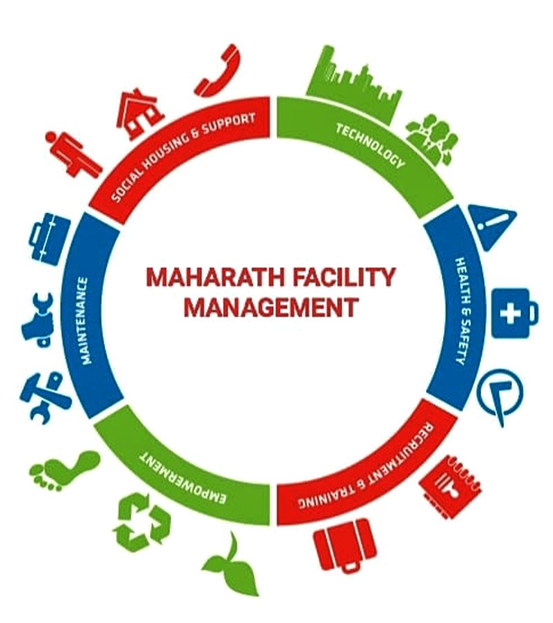 Valet Parking Service